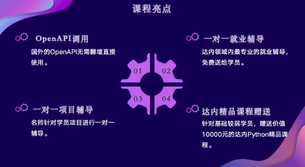 AI大模型全栈工程师课程独特亮点