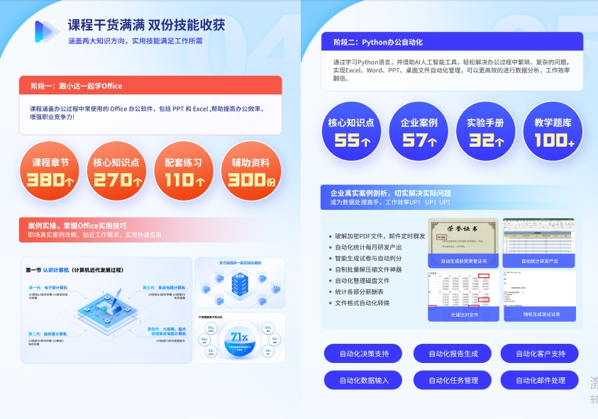 智能职场办公培训课程