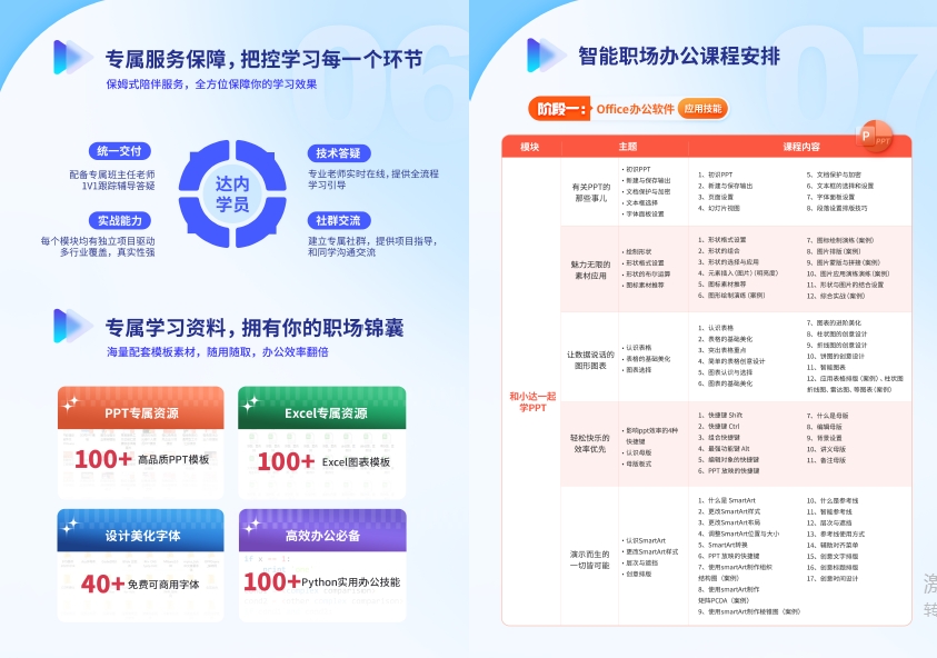 智能职场办公培训课程