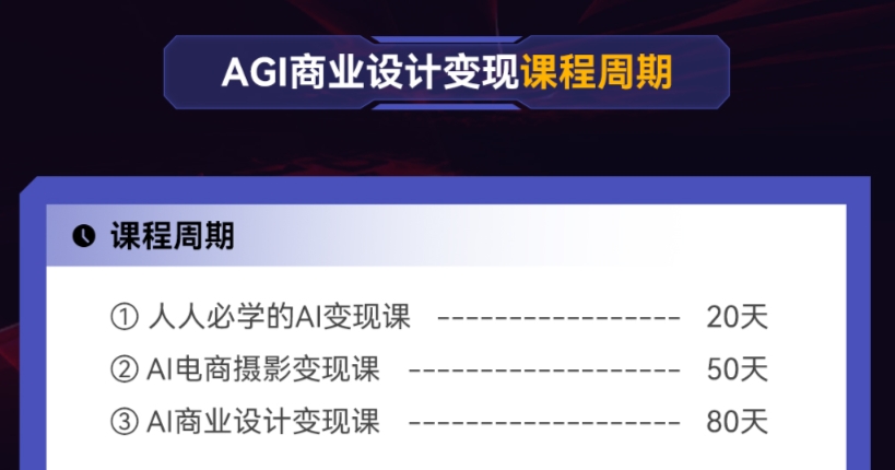 AGI商业设计变现培训课程大纲