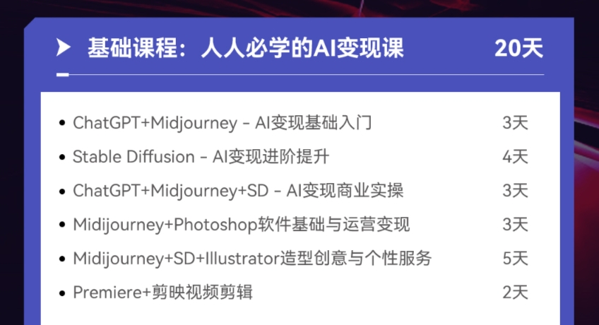 AGI商业设计变现培训课程大纲