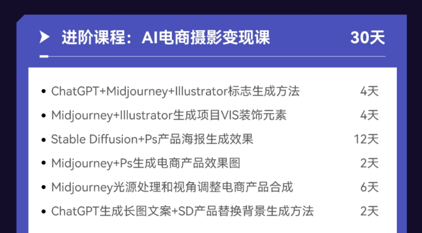 AGI商业设计变现培训课程大纲