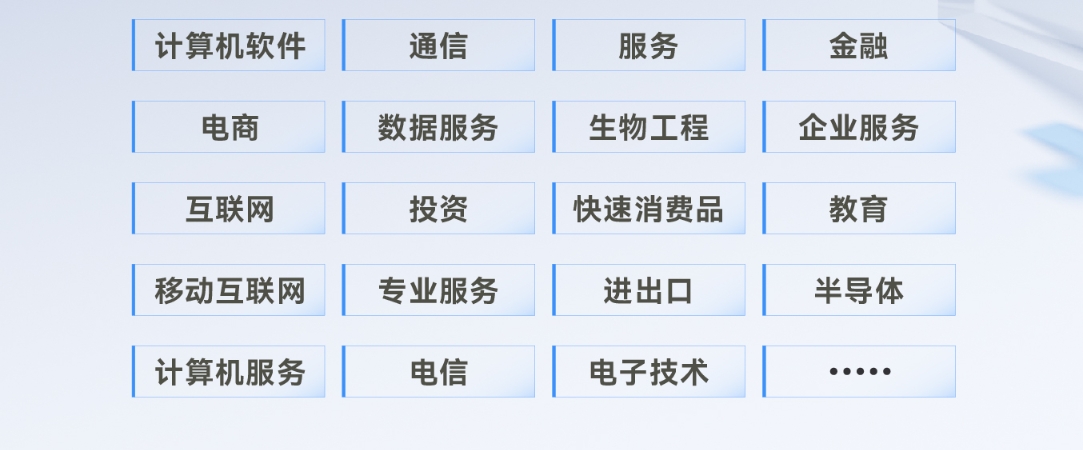 数据分析与商业智能培训课程