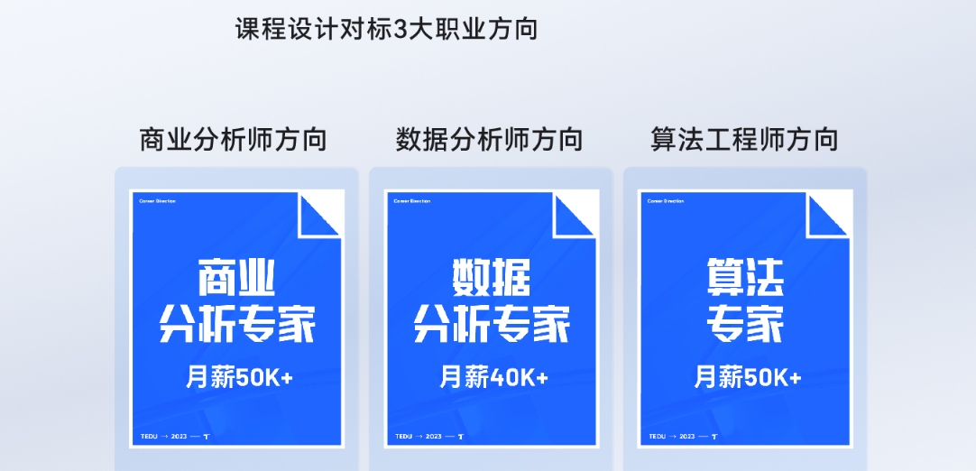 数据分析与商业智能培训课程