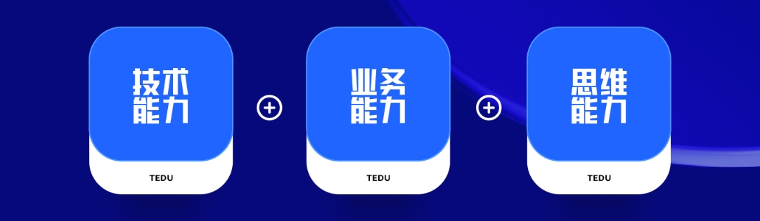 数据分析与商业智能培训课程