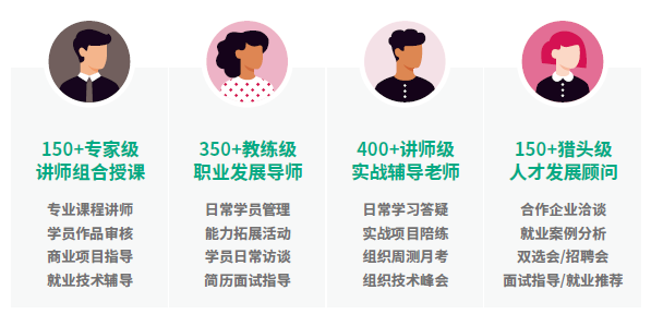 达内工程师培训学费多少钱？