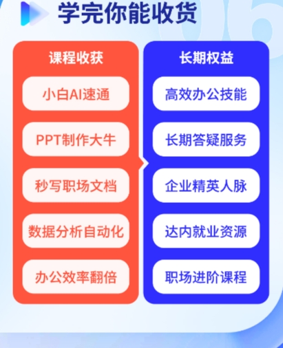 达内智能职场办公培训学费多少钱？
