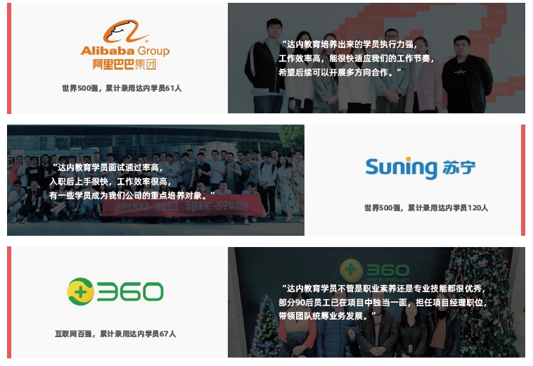 用人单位对达内学员的评价