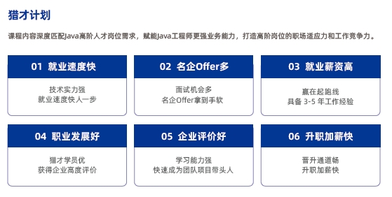 达内Java培优课程大纲