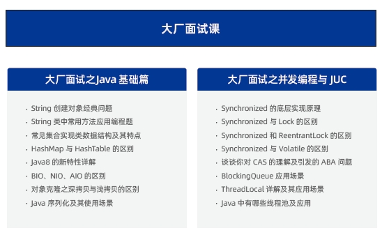 达内Java培训面试课程分享