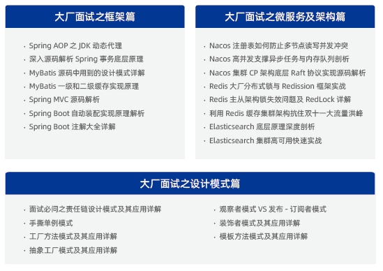达内Java培训面试课程分享