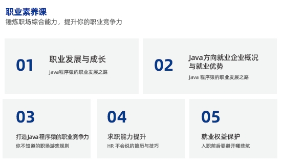达内Java培训职业素质培训