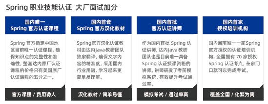 达内Java培训spring证书