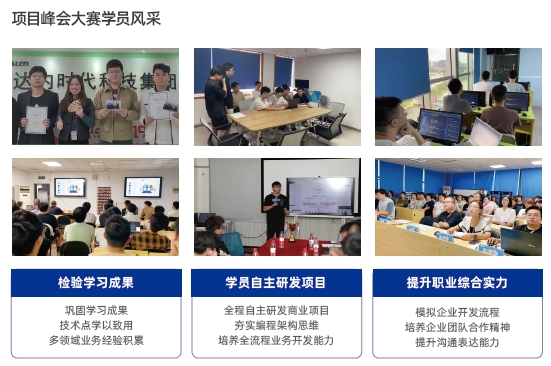 达内Java培训学员毕业项目峰会