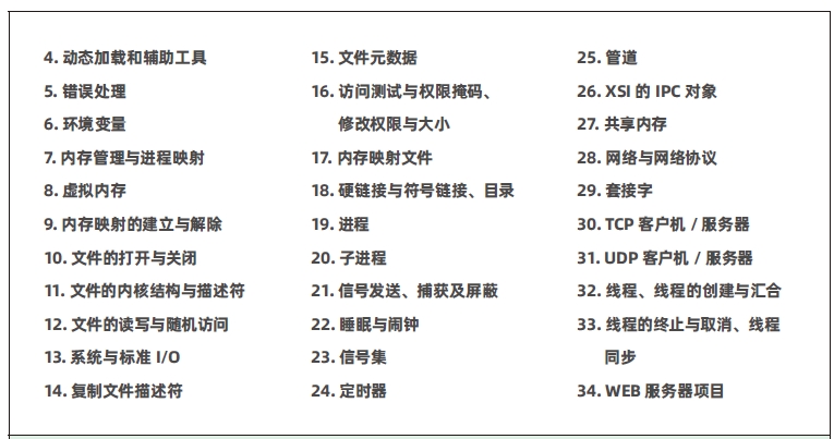 达内C++物联网培训课程大纲