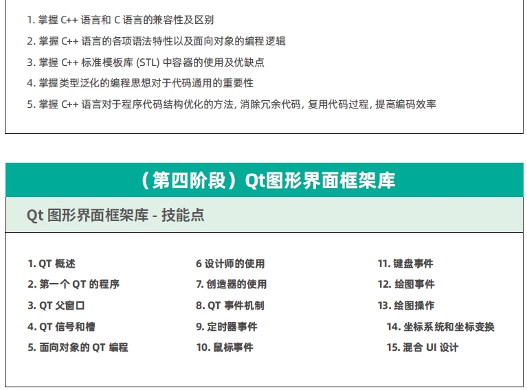 达内C++物联网培训课程大纲