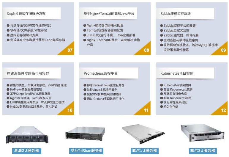 达内Linux云计算培训课程十二大全真企业项目实战