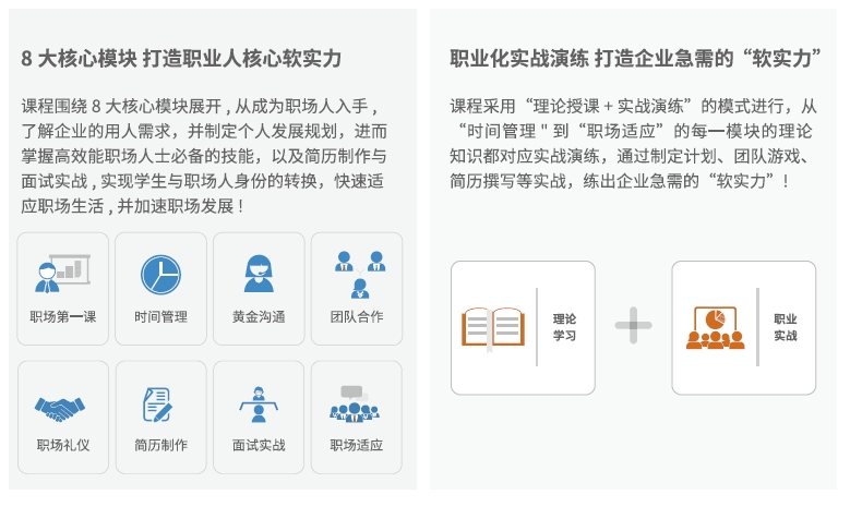 达内Linux云计算培训机构专属职业素质课程