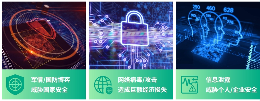 网络安全关系到国家、企业以及每个人