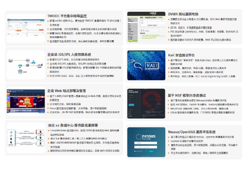 达内网络安全培训-实战解决方案