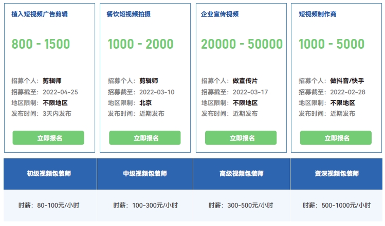 短视频副业赚钱快下班也能赚大钱