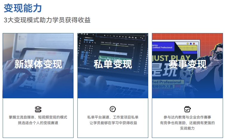 短视频变现能力