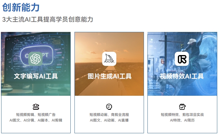 短视频创新能力