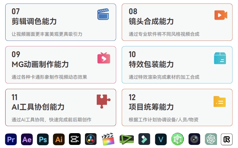 短视频全栈能力