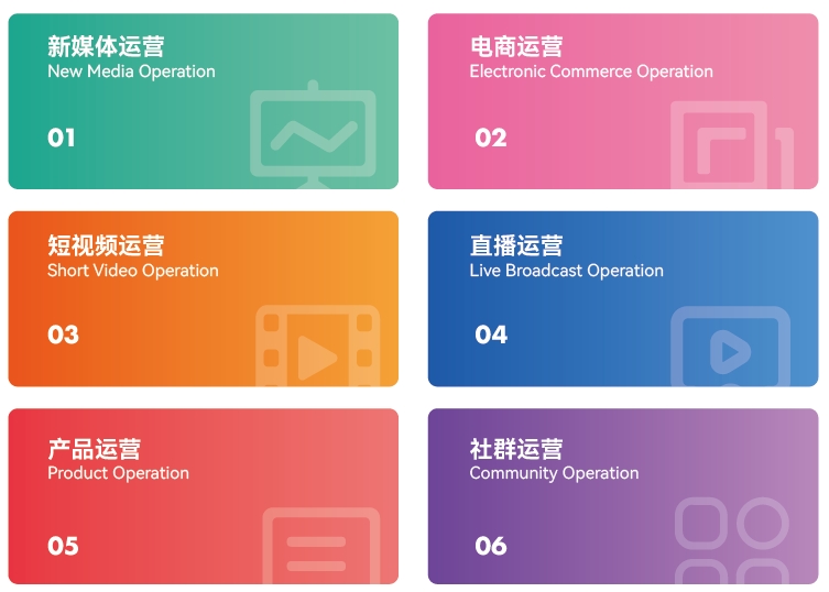 MCN公司市场规模迅速扩大，新兴网红经济崛起