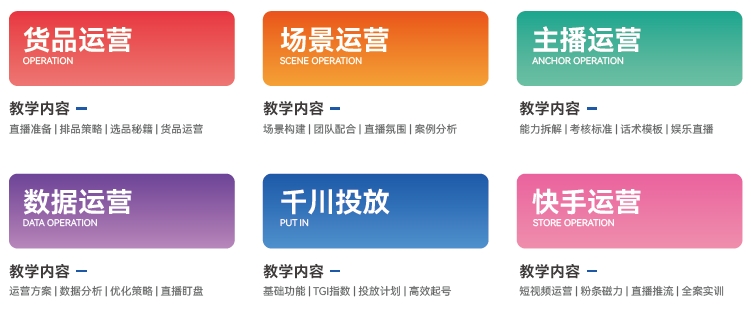 达内直播运营培训课程内容