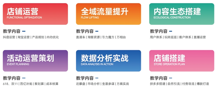 达内电商运营培训课程内容