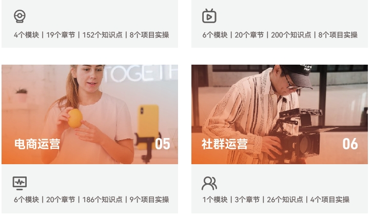 达内新媒体电商培训课程全链路：覆盖6大核心运营方向