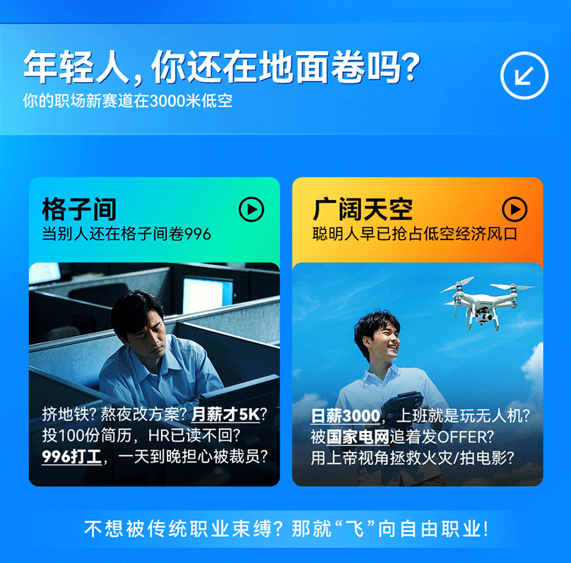 达内无人机培训课程