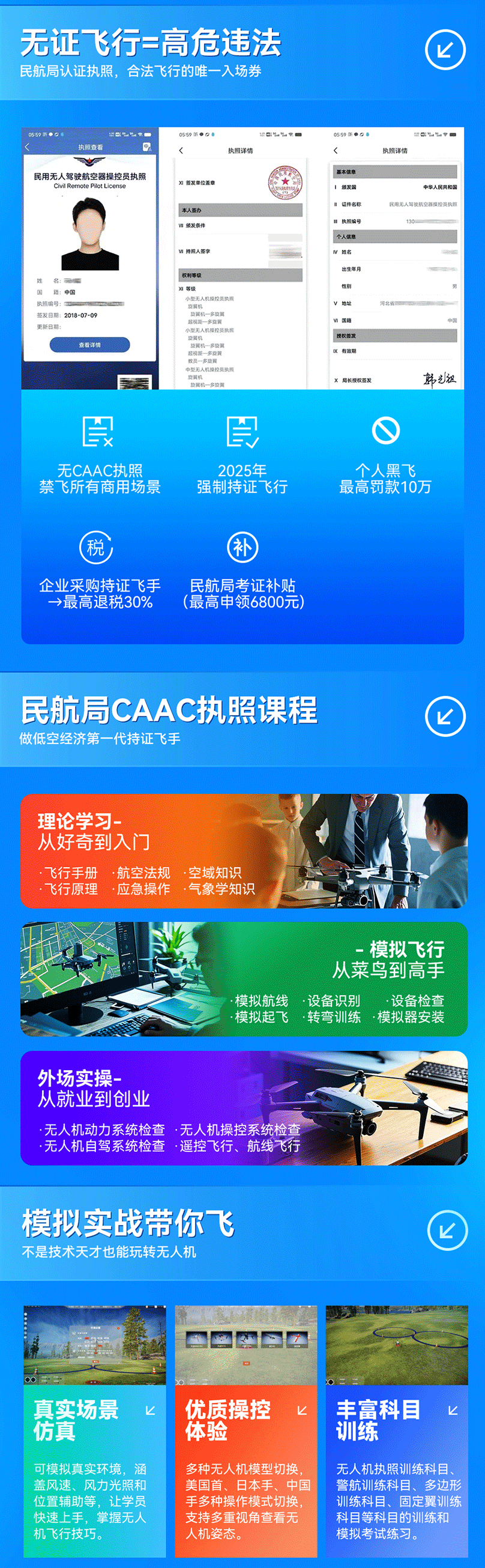 达内无人机培训课程