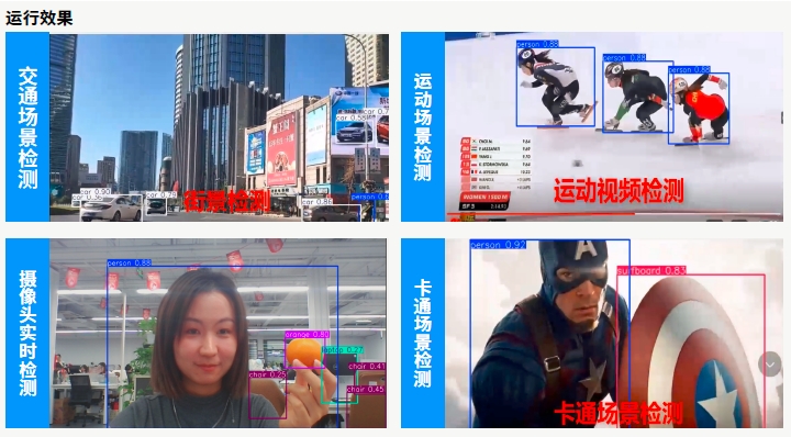 达内AI人工智能培训项目展示
