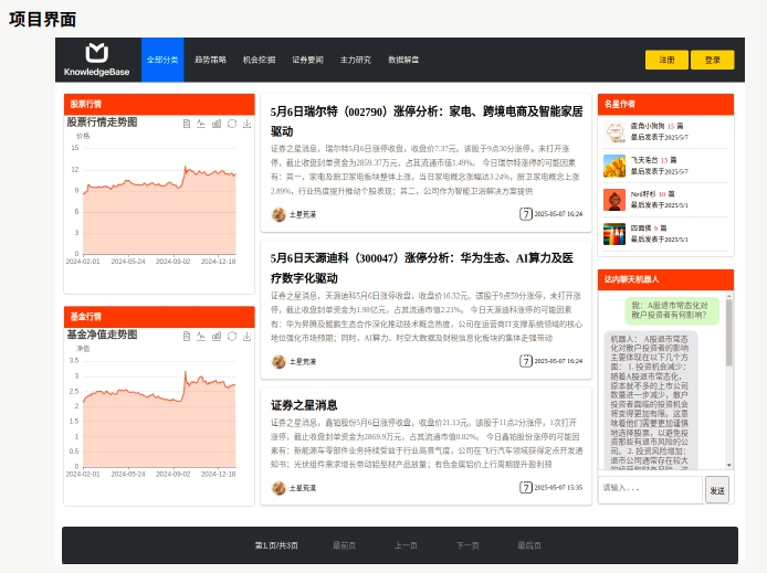达内AI人工智能培训项目展示